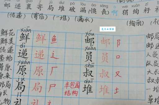 肿组词_肿字组词