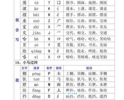 汛组词_汛字组词