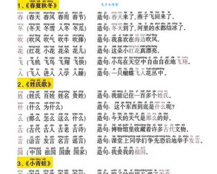 汉字“膨”的读音、意思、用法、释义、造句