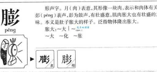 汉字“膨”的读音、意思、用法、释义、造句