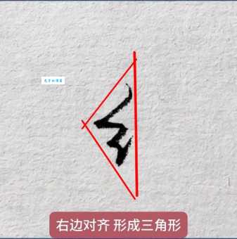 绞丝旁加委念什么，纟委怎么读音是什么