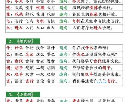 汉字“购”的读音、意思、用法、释义、造句