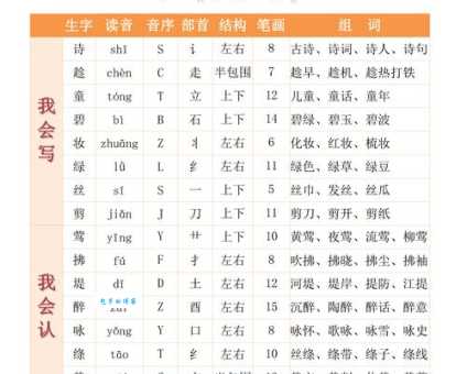 挤组词_挤字组词