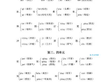 瞒的多音字组词信息