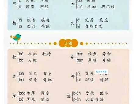 瞒的多音字组词信息