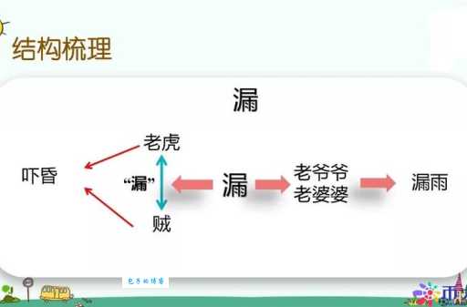 贼组词_贼字组词