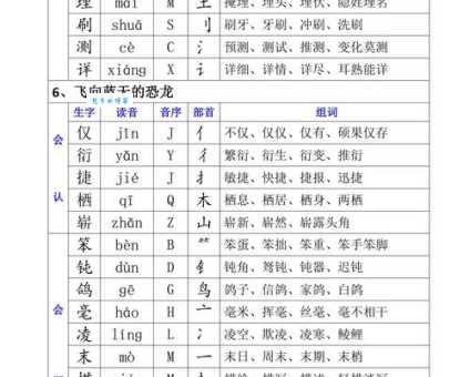 汉字“塘”的读音、意思、用法、释义、造句