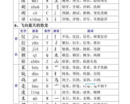 汉字“犯”的读音、意思、用法、释义、造句