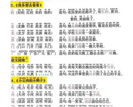 汉字“筹”的读音、意思、用法、释义、造句