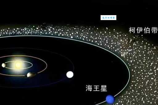 太阳系内最亮的星星是哪一颗呢