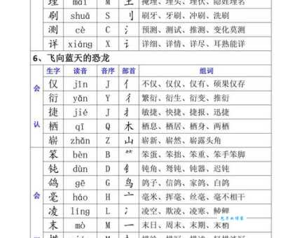 汉字“逗”的读音、意思、用法、释义、造句