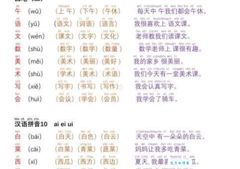 汉字“哉”的读音、意思、用法、释义、造句