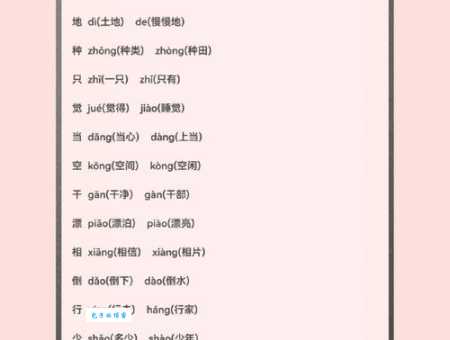 矫的多音字组词信息
