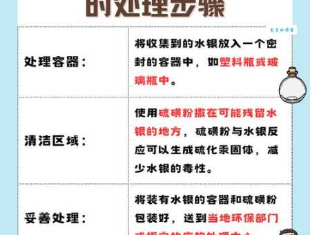 水银体温计打碎了怎么处理