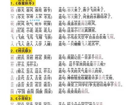 汉字“泰”的读音、意思、用法、释义、造句