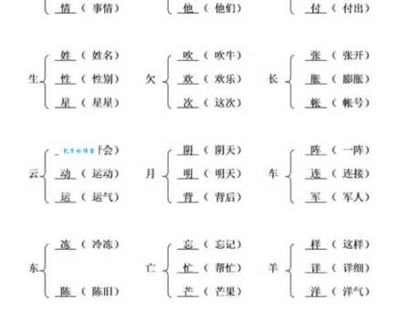 伯组词_伯字组词