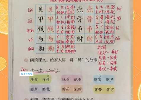 三个贝念什么？赑的读音和意思