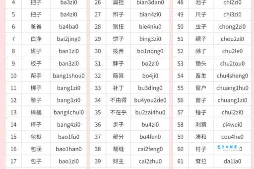 轻组词 解答轻组词有哪些与轻重的轻组词怎么组！