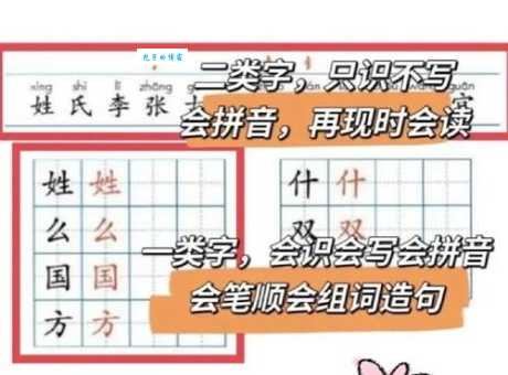汉字“协”的读音、意思、用法、释义、造句