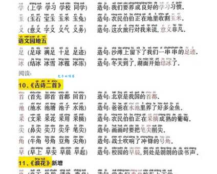 汉字“伟”的读音、意思、用法、释义、造句