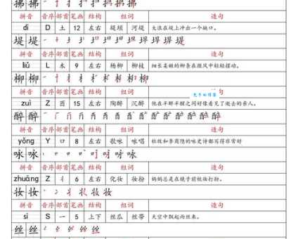 汉字“疯”的读音、意思、用法、释义、造句