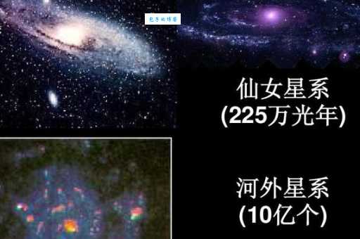 什么是河外星系？河外星系为什么又称“宇宙岛”？