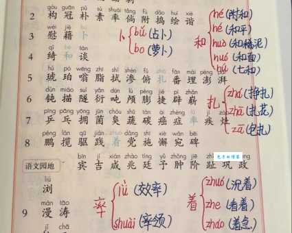 扎的多音字组词信息