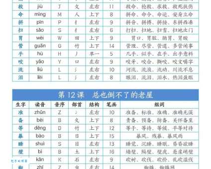 泛组词_泛字组词