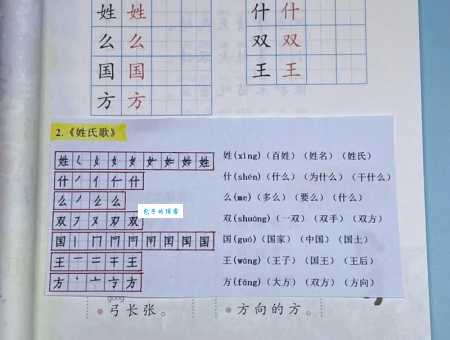 答组词 解答答组词有哪些与答的笔顺怎么写！