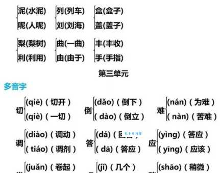 稀组词_稀字组词