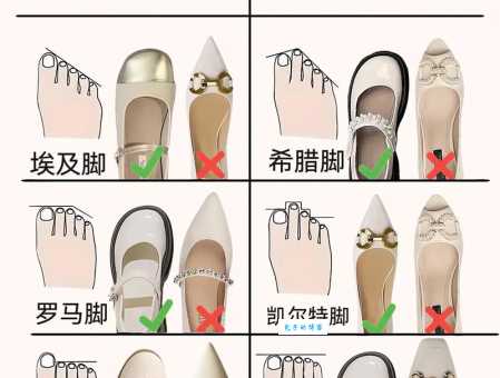 脚是什么意思