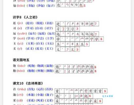 递组词 解答递组词有哪些与递的笔顺怎么写！