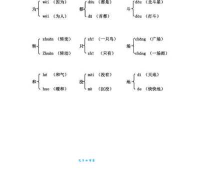 胖的多音字组词信息