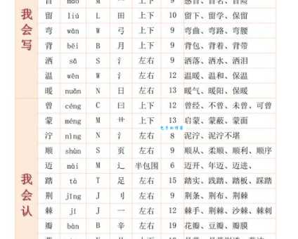 姆组词_姆字组词
