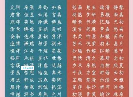 2021新生儿爆款名字和地理分布！2022取名避重