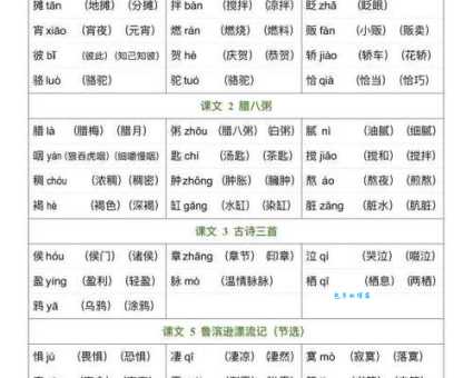 汉字“盈”的读音、意思、用法、释义、造句