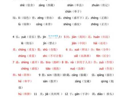 咀的多音字组词信息