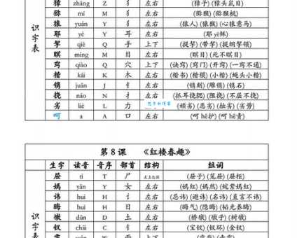 脏组词_脏字组词