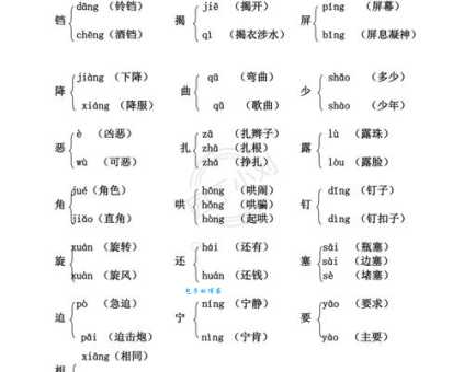 坊的多音字组词信息