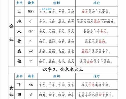 渠的多音字组词信息