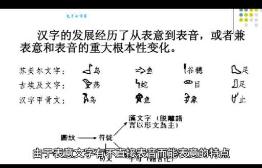 汉字“隧”的读音、意思、用法、释义、造句