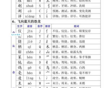 愧的多音字组词信息