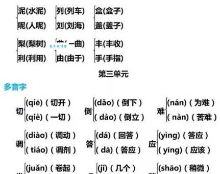 愧的多音字组词信息