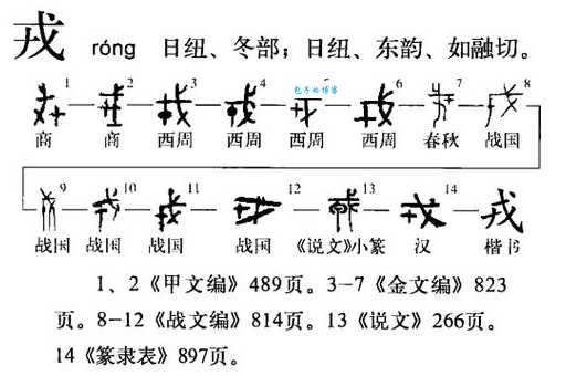 戌戍戊戎怎么读？戌戍戊戎的读音和意思