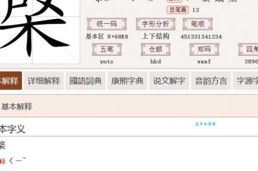 汉字“诣”的读音、意思、用法、释义、造句