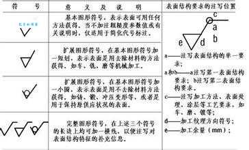 勾是什么意思