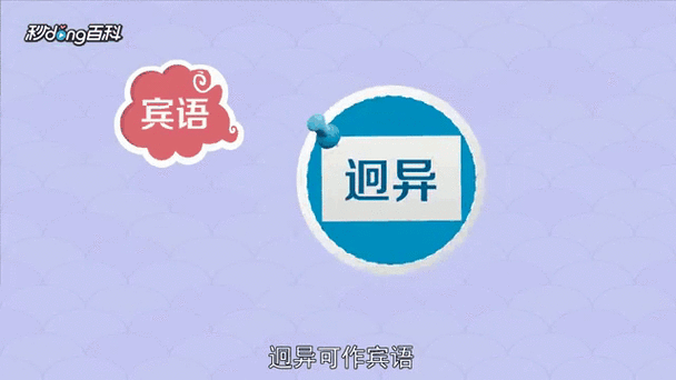 异是什么意思