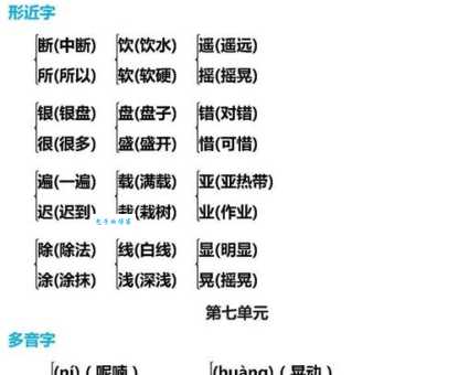 绰的多音字组词信息