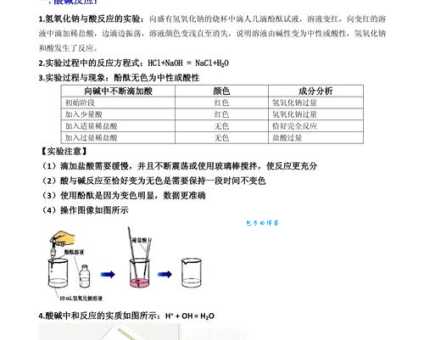 酸和碱的定义和区别 强酸和强碱是什么