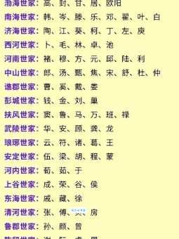 姓是什么意思